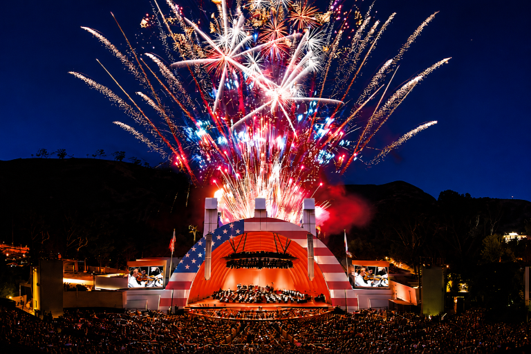 Fourth of July Fireworks Spectacular 2
